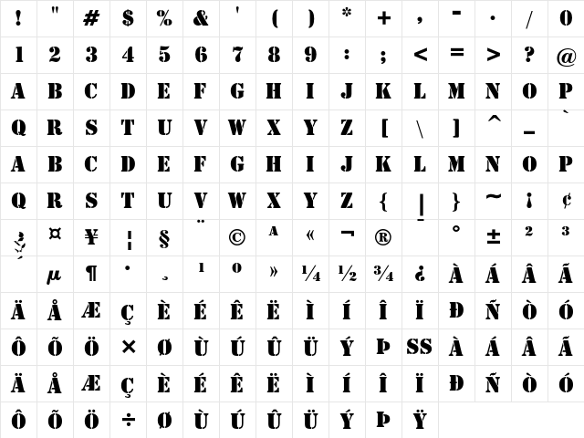Stencil Regular Character Map