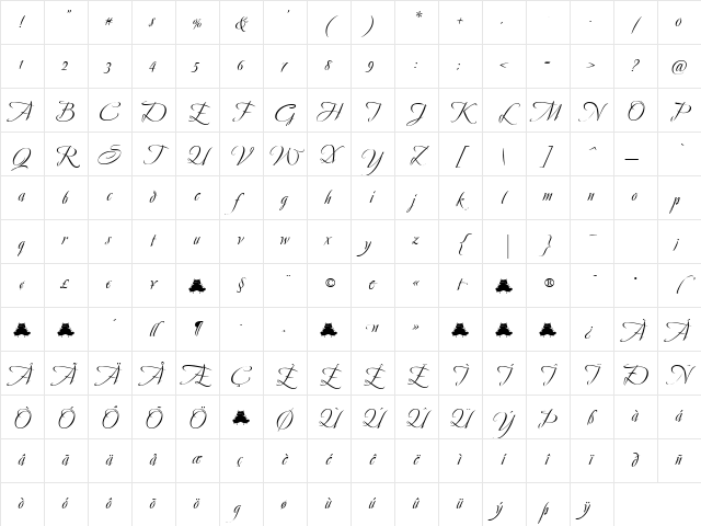 Avalon Medium Regular Character Map