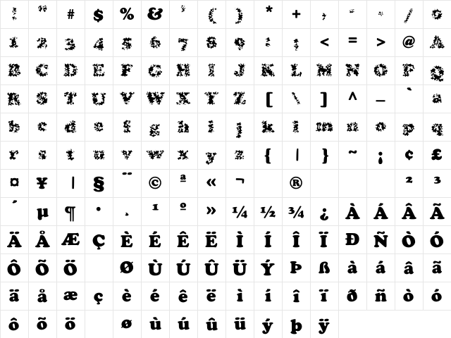 Stepped on Regular Character Map