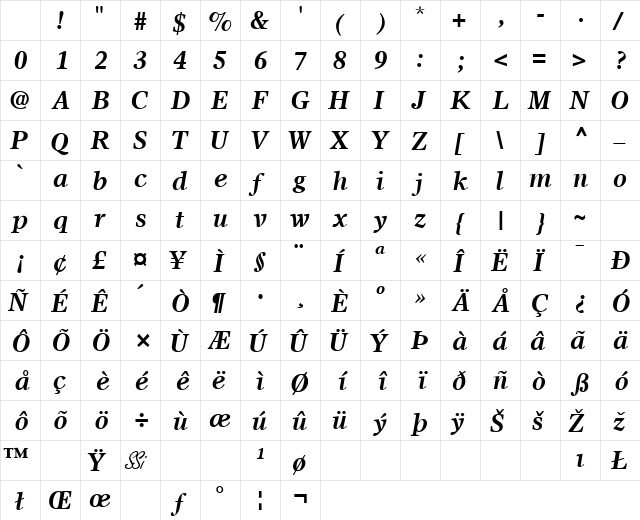 SterlingSSK Bold Italic Character Map