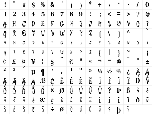 Sticker Regular Character Map