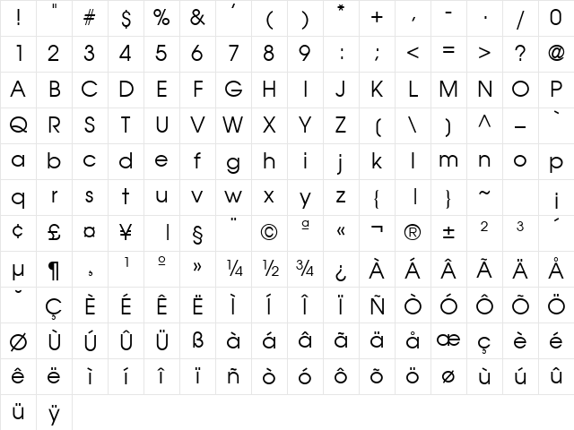 Avalon Plain Character Map