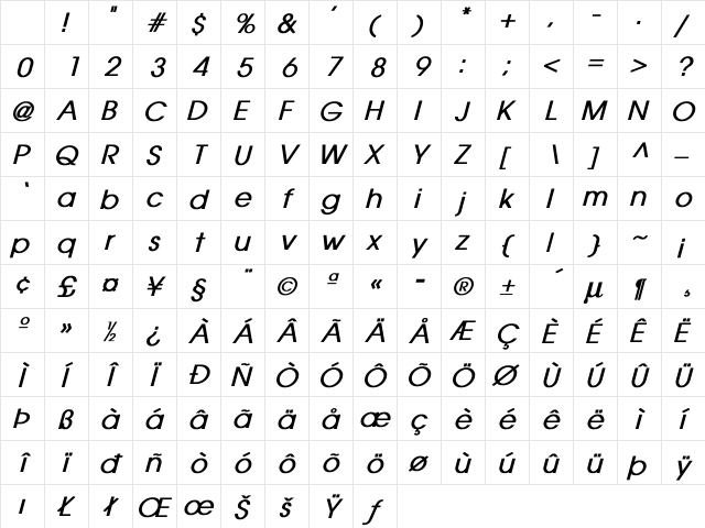 Stockton Bold Italic Character Map