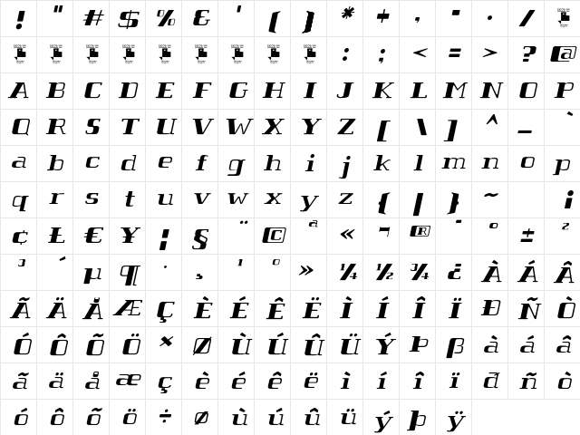 Tabaiba wild ffp Italic Character Map Tabaiba wild ffp Italic Character Map