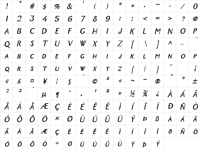 New York Bold Italic Character Map