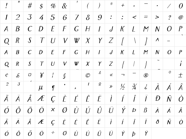 New York Italic Character Map