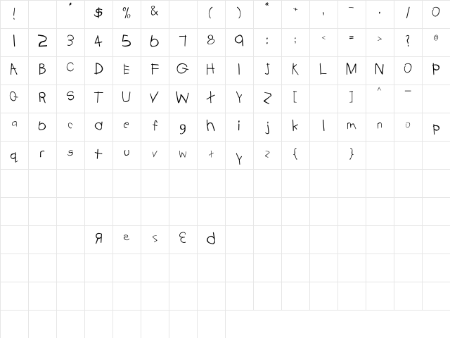 Tabatha Regular Character Map