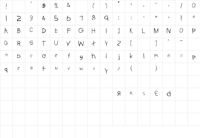 Tabatha Regular Character Map