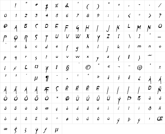 Tablet Bold Italic Character Map Tablet Bold Italic Character Map