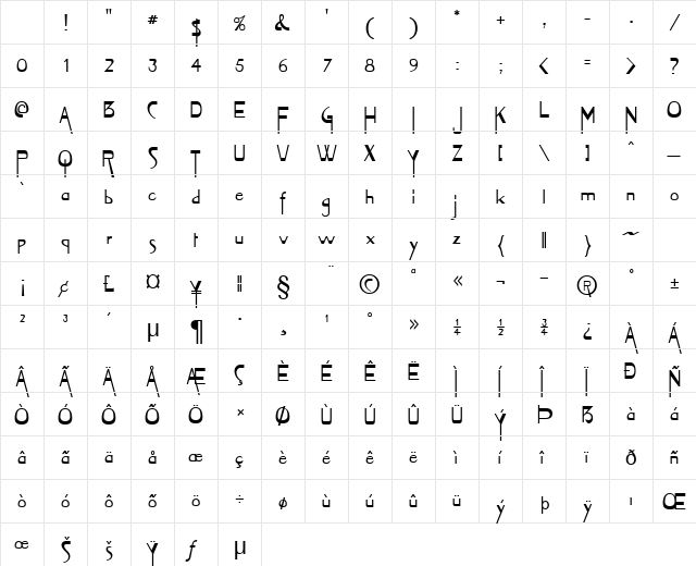 Tablet Normal Character Map Tablet Normal Character Map