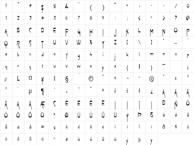 Tablet-Condensed Normal Character Map