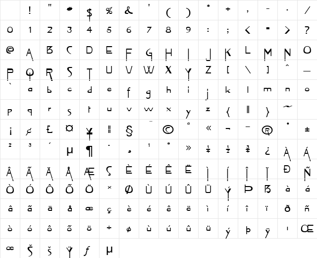 Tablet-Extended Normal Character Map Tablet-Extended Normal Character Map