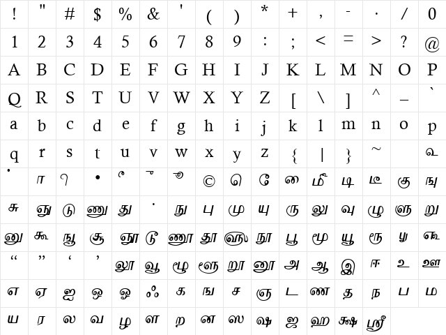 TABMaduram Normal Character Map