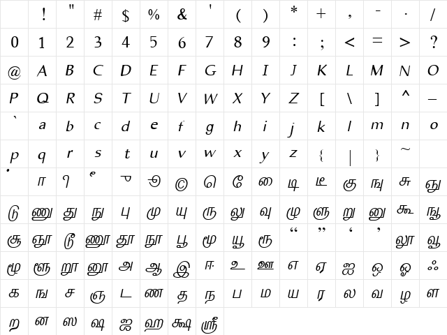 TABMalli Regular Character Map TABMalli Regular Character Map