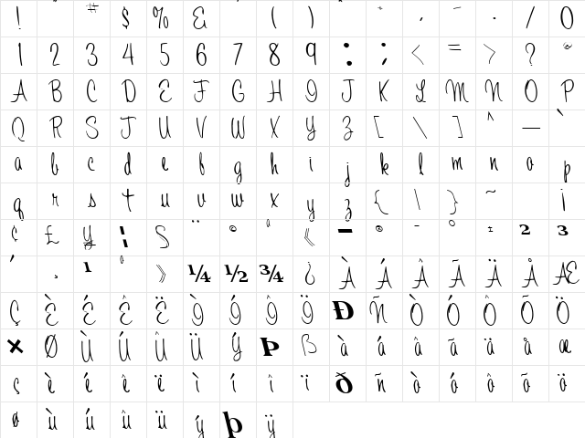 Tad Regular Character Map