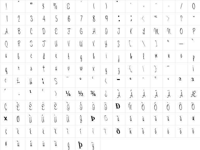 Tad Regular Character Map