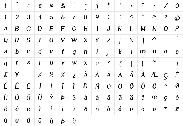 Taffeta Bold Character Map