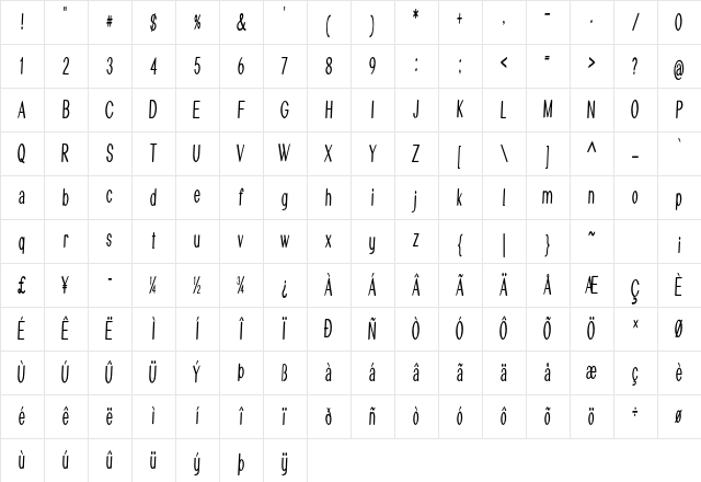 Taffeta Extra-condensed Bold Character Map