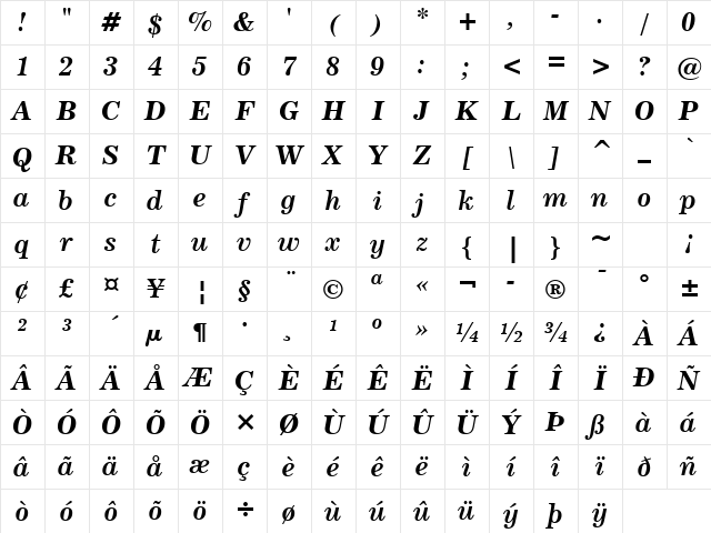 News705 BT Bold Italic Character Map