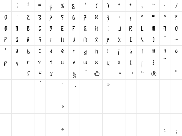 Taibaijan Regular Character Map Taibaijan Regular Character Map