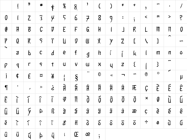 Taibaijan Regular Character Map Taibaijan Regular Character Map