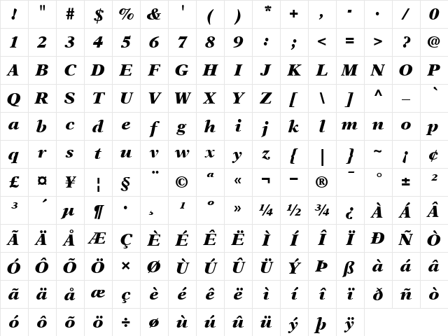 NewAster-Black BlackItalic Character Map