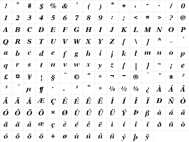 NewAster BoldItalic Character Map NewAster BoldItalic Character Map