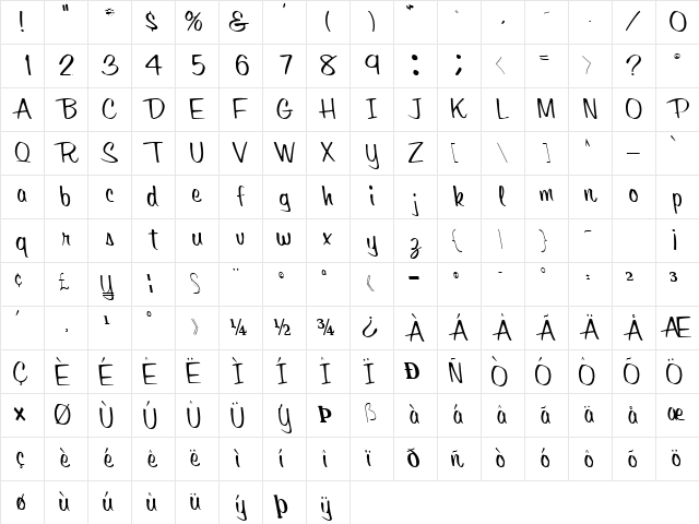 Take Regular Character Map