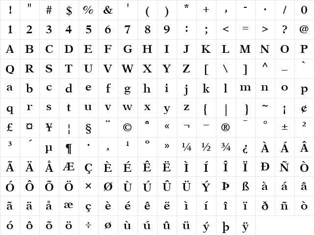 NewAsterSemi Bold Character Map