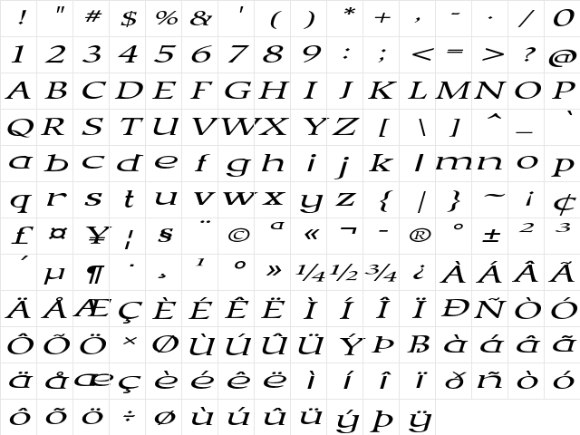 Talimino Extra-expanded Italic Character Map