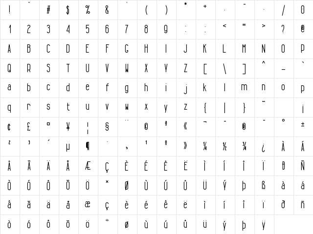 Tall &amp; Lean Regular Character Map