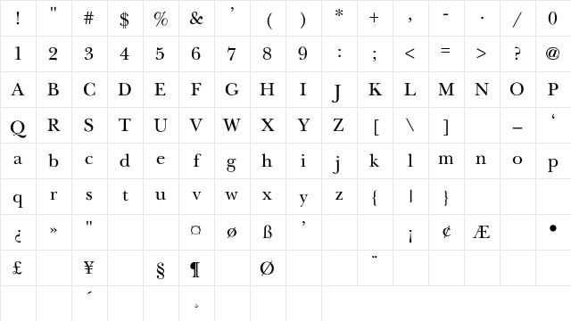 NewBaskerville-Light Regular Character Map