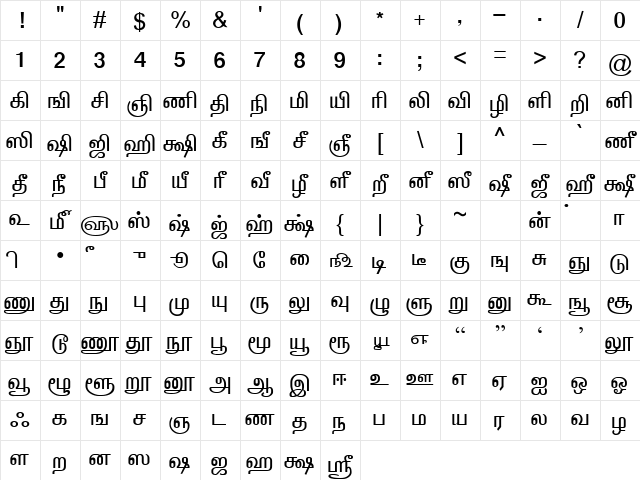 TAM-Kalaignar Normal Character Map