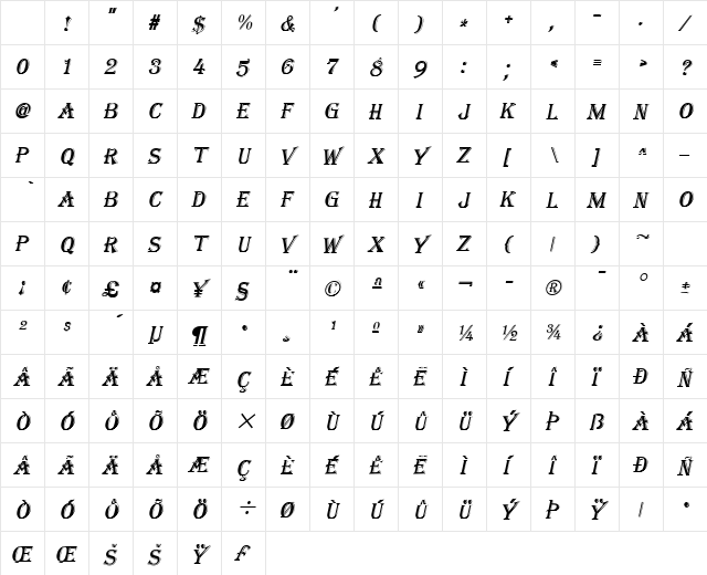 Tangiers Italic Character Map