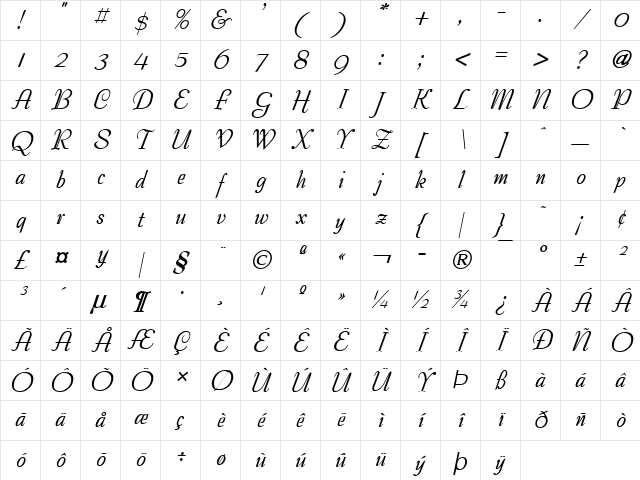 Tango Bold Italic Character Map