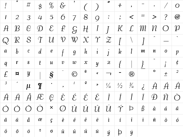 Tango Bold Character Map