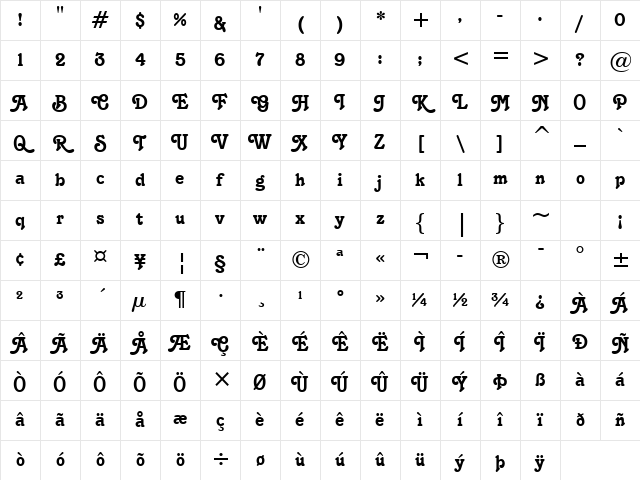 Tango Regular Character Map
