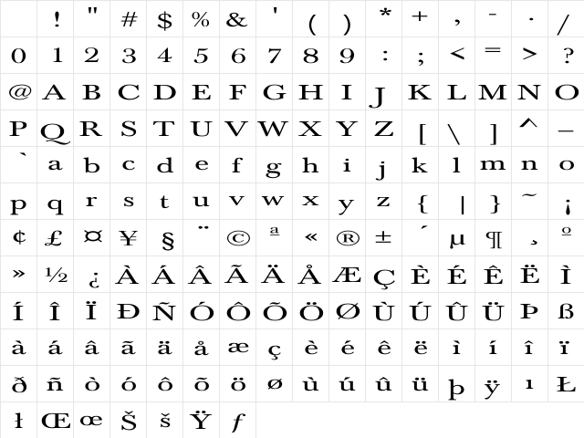 NewBaskerville-Normal Ex Regular Character Map