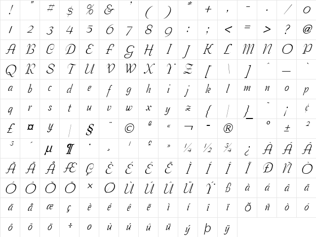 Tango Italic Character Map