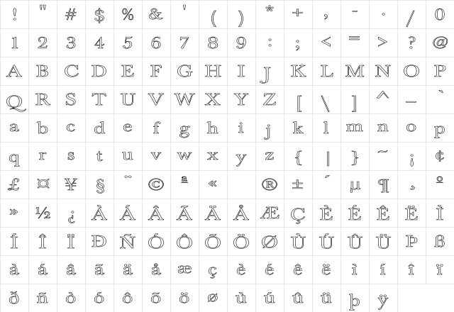 NewBaskerville-Normal HW Regular Character Map