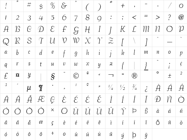 Tango Normal Character Map