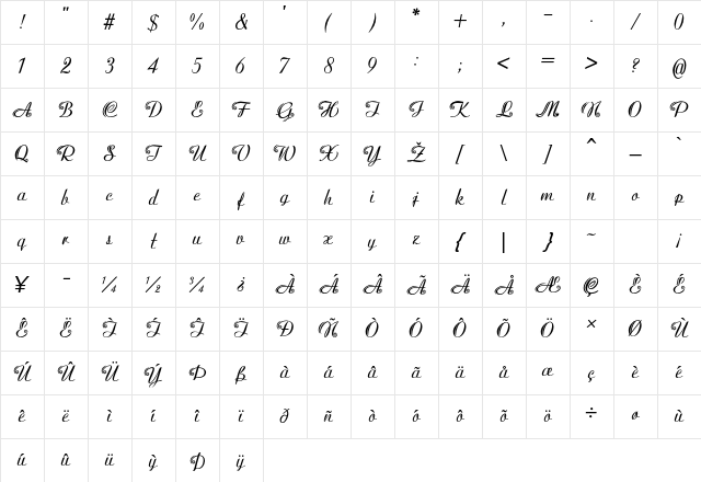 Tannenbaum Bold Character Map