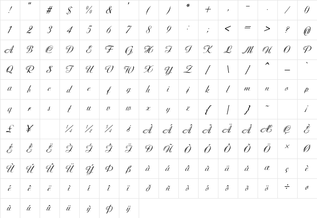 Tannenbaum Italic Character Map
