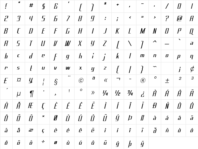 Tanzer Bold Character Map