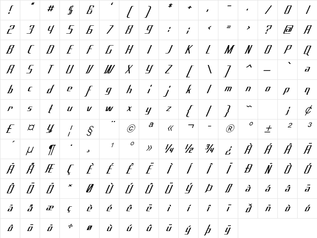 Tanzer Bold Italic Character Map