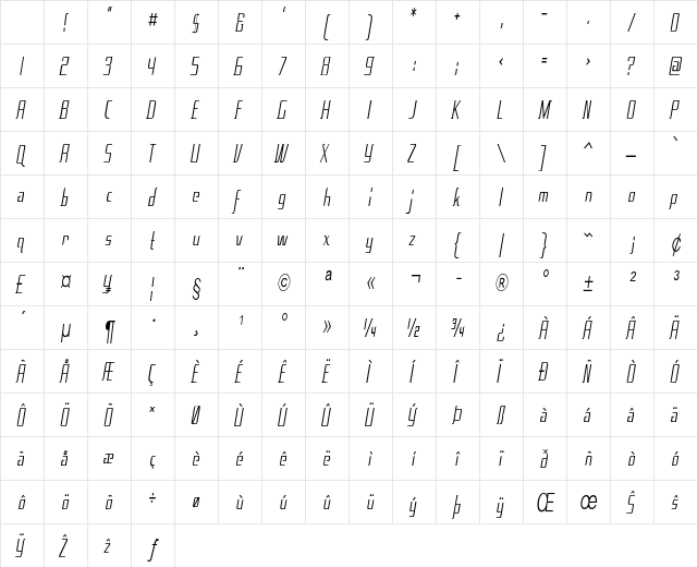 Tanzer Condensed Regular Character Map Tanzer Condensed Regular Character Map