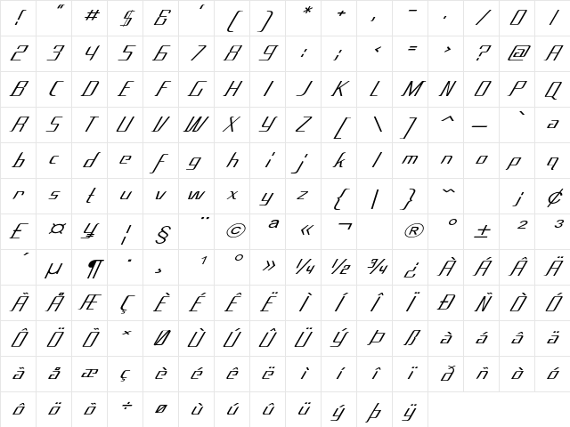Tanzer Expanded Italic Character Map