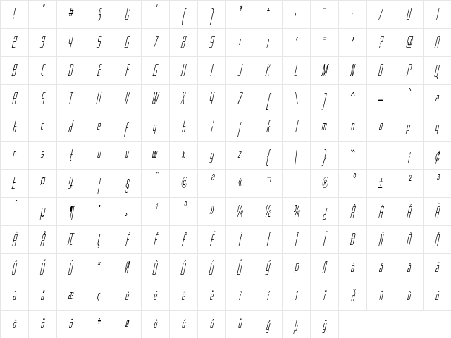 Tanzer Extra-condensed Italic Character Map