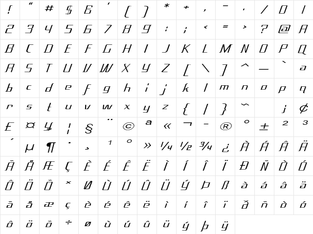 Tanzer Extra-expanded Regular Character Map