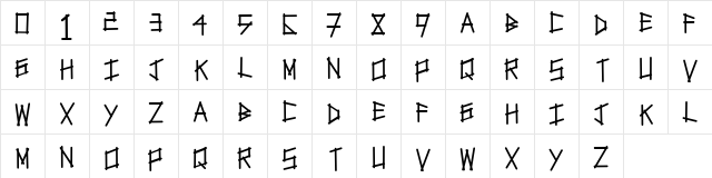 tapetype Regular Character Map tapetype Regular Character Map